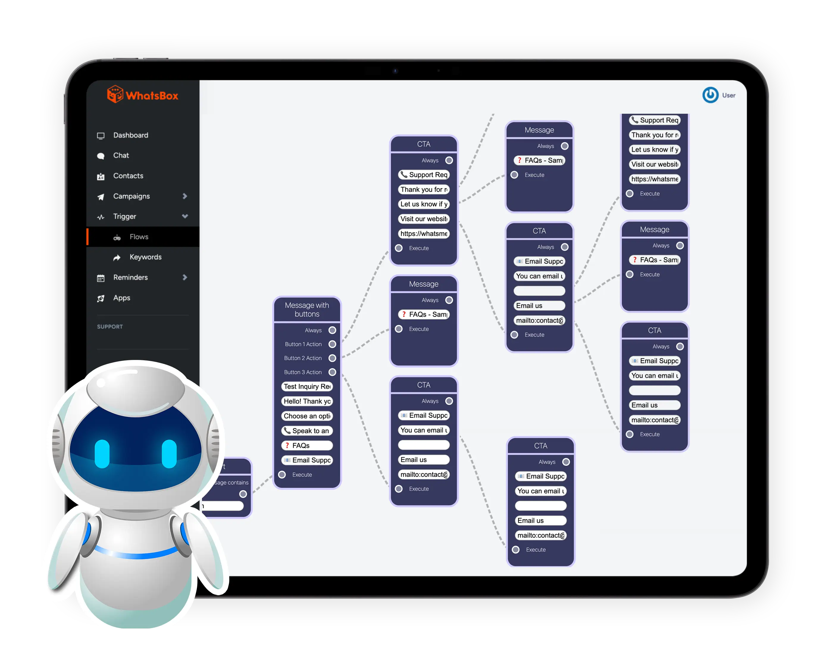 Automated Chat Replies
